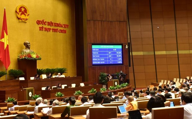 Phần mềm hỗ trợ cài đặt ký số văn bản