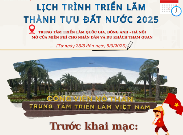 Lịch trình tổ chức Triển lãm thành tựu Đất nước nhân dịp kỷ niệm 80 năm ngày Quốc khánh