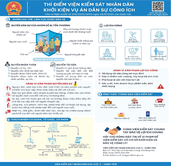 VIỆN KSND KHU VỰC 3 CHỦ ĐỘNG ĐỔI MỚI TUYÊN TRUYỀN PHÁP LUẬT VỀ BẢO VỆ NGƯỜI YẾU THẾ VÀ LỢI ÍCH CÔNG CỘNG