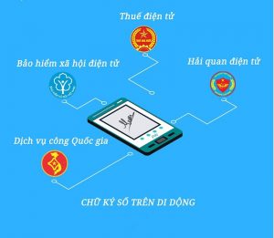 VKSND tỉnh Hưng Yên triển khai ký số SIM PKI trên thiết bị di động